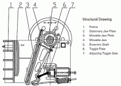 kefid jaw crusher electrical diagram